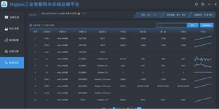水电表案例缩略图1